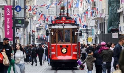 İPA açıkladı İşte İstanbulda yaşamanın maliyeti